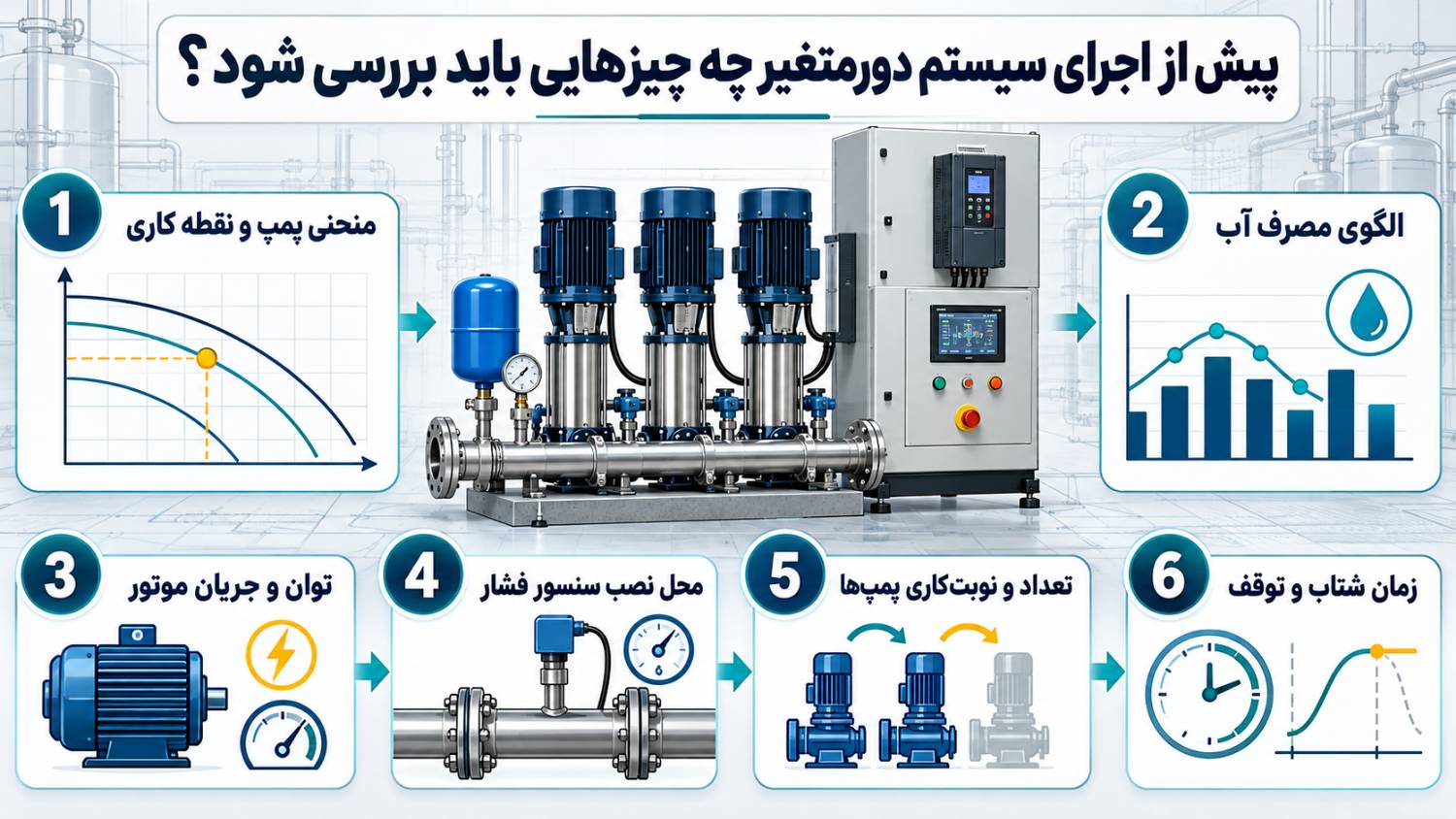پیش از اجرای سیستم دورمتغیر چه چیزهایی باید بررسی شود؟